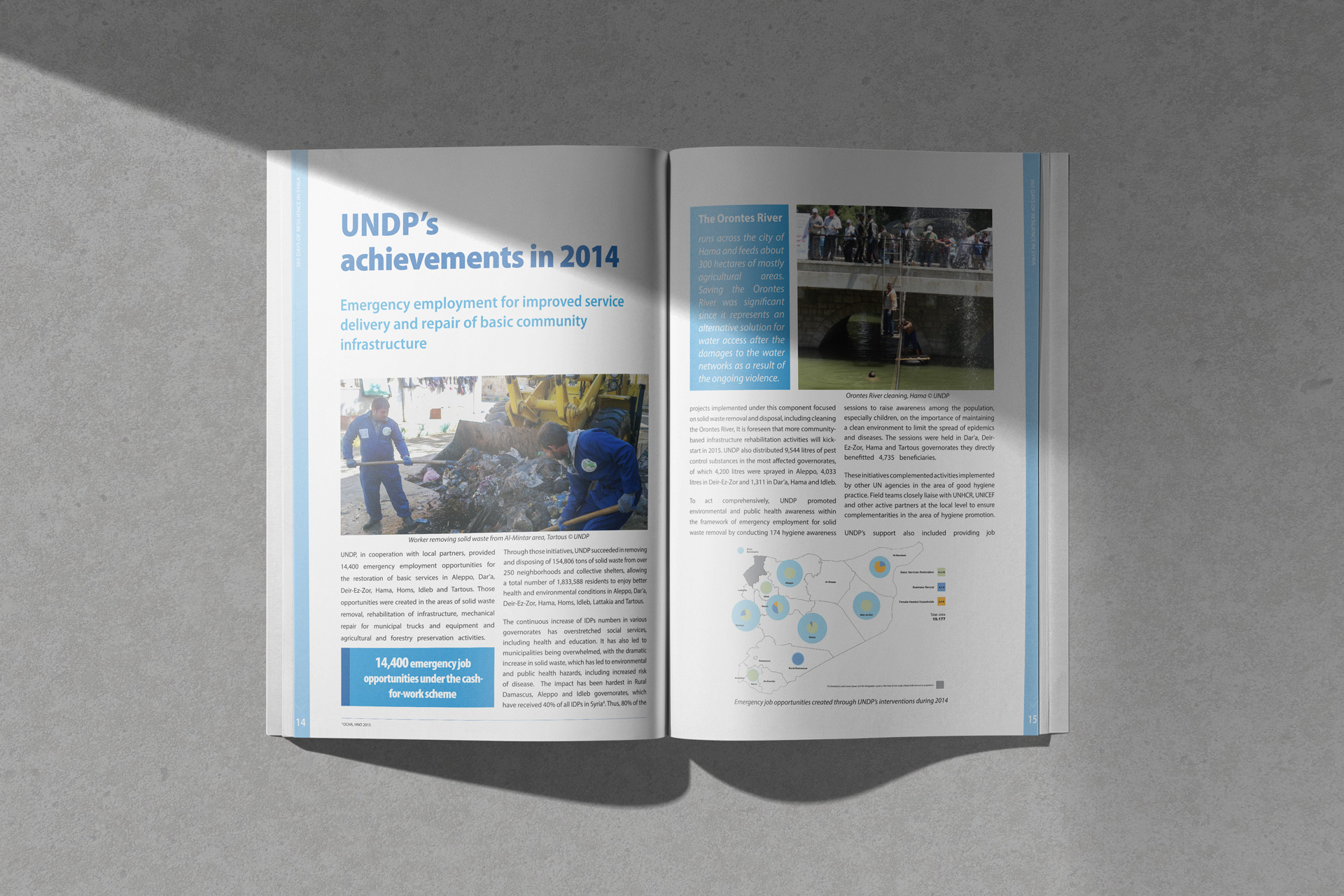 Impact report UNDP Halifax - Sahel Studio